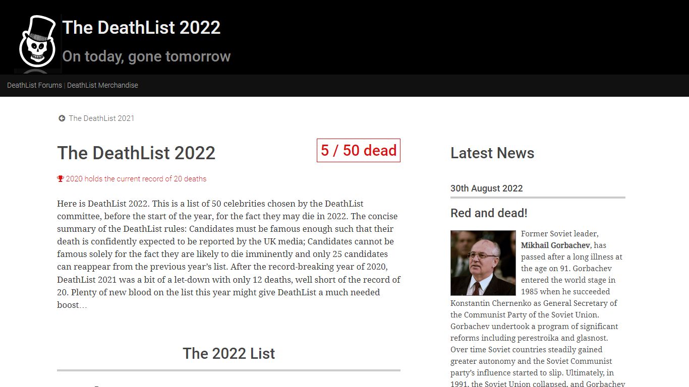 The DeathList 2022